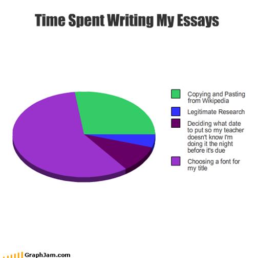 Write essays write essays